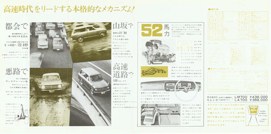 Honda L700 Brochure Page 2