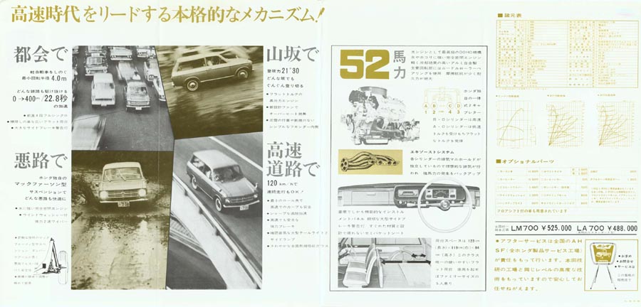 Honda L700 Brochure Page 2