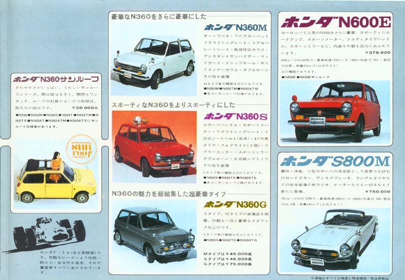 Honda Full Line Up Brochure Page 3