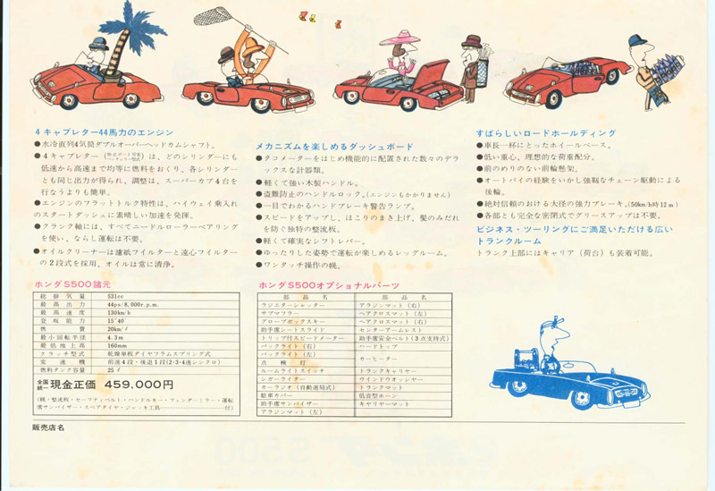Honda S500 Brochure Page 2