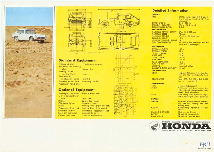 Honda S600 Brochure Page 6