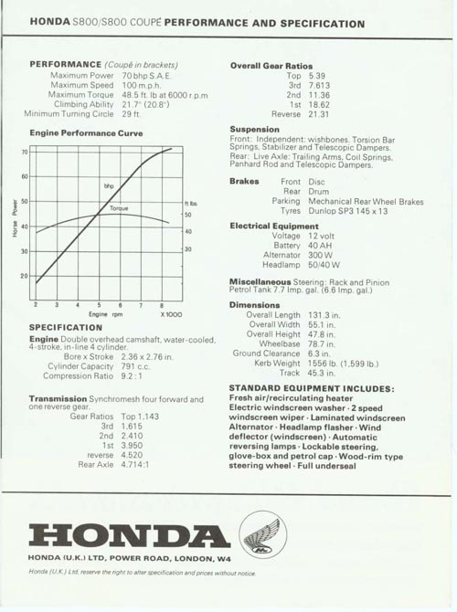 Honda S800 Brochure Page 4