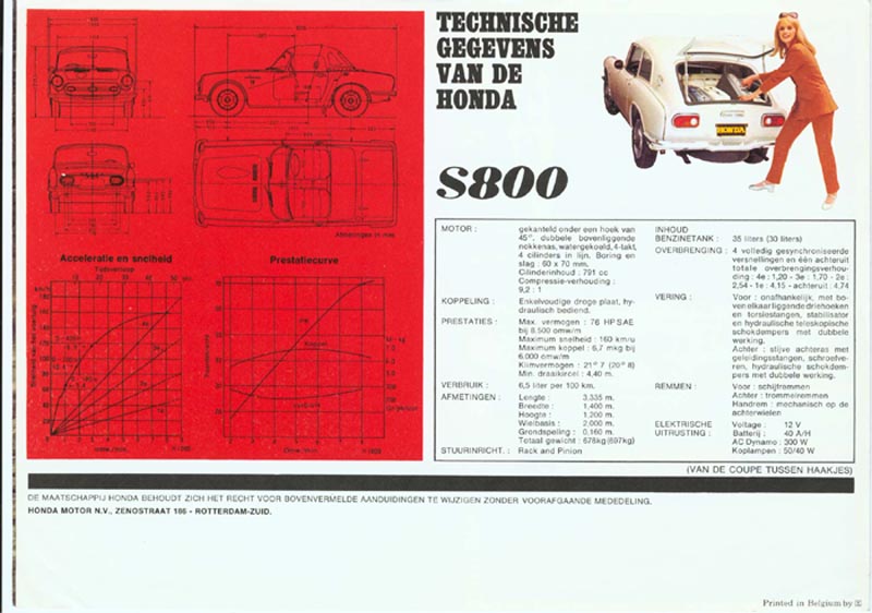 Honda S800 Brochure Page 4