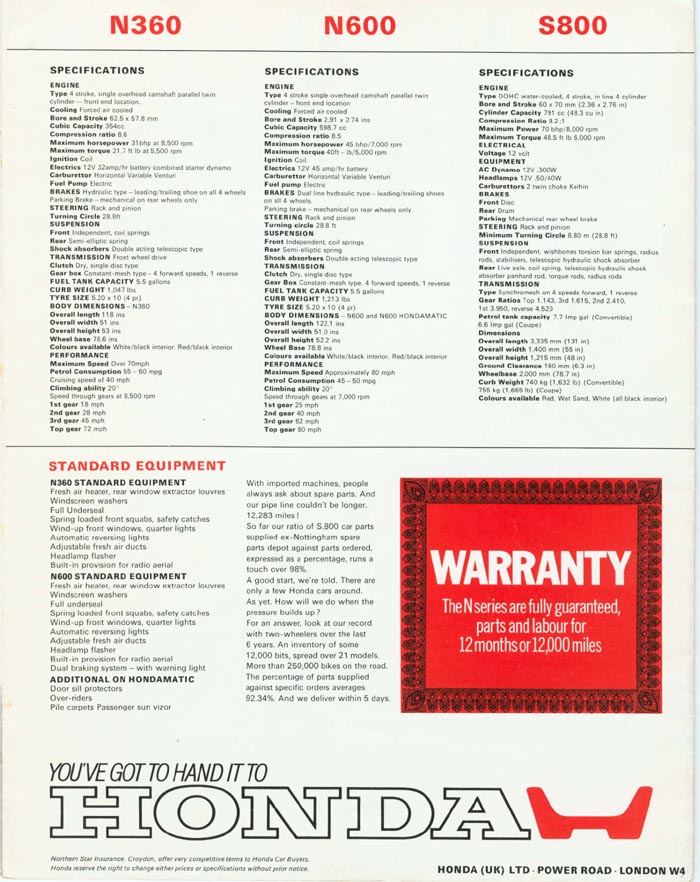 Honda S800 Brochure Page 8