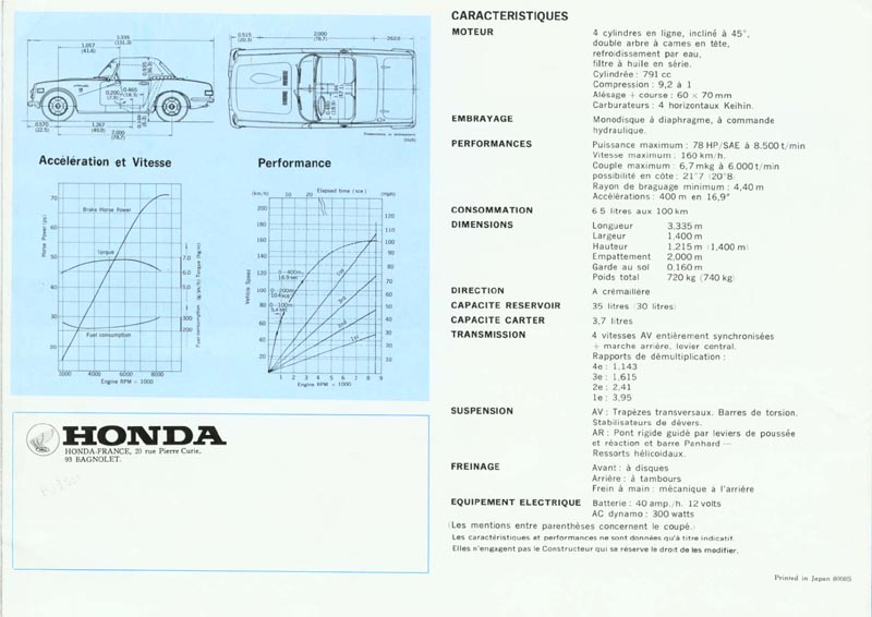 Honda S800 Brochure Page 6