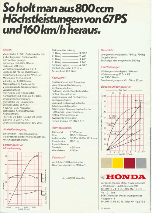 Honda S800 Brochure Page 4