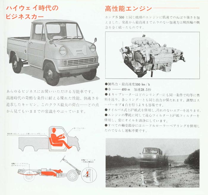 Honda T360 Brochure Page 3