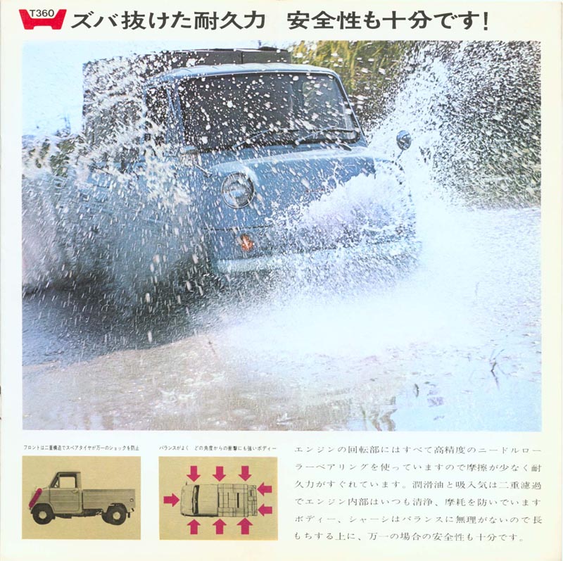 Honda T360 Brochure Page 5