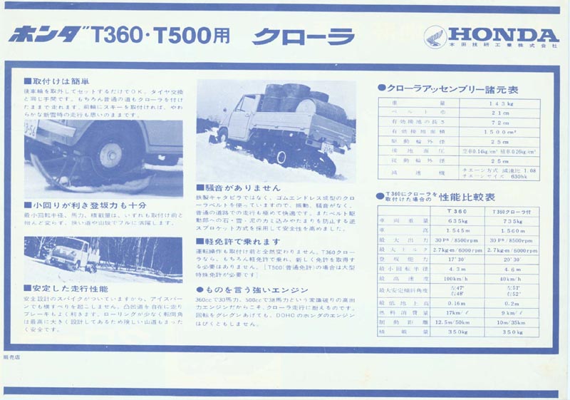 Honda T360 Brochure Page 2