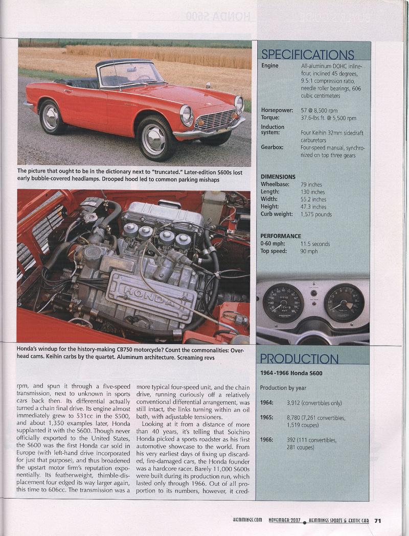 Hemmings Sports & Exotic
