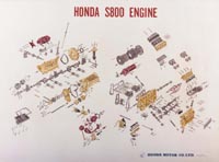 Honda S800 Engine Poster
