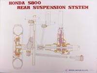 Honda S800 Rear Suspension Poster